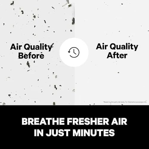 Miniatura 3 de PuroAir Purificadores de aire HEPA para habitaciones grandes del hogar, paquete para todo el hogar cubre 4,000 pies cuadrados, filtra hasta el 99.9%