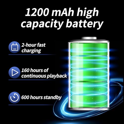 Jzaq A30 Motorcycle Helmet Speakers Helmet Bluetooth Headset Headphone Automatic Answer Music Control,120 Hours Playing Time High Sound Quality System Ultra Thin Cycling/Skiing/Riding 1200 Mah Battery thumb #2
