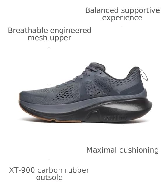 Image of Saucony Men's Guide 18 Sneaker