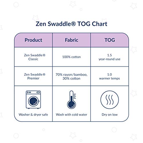 Nested Bean Zen Swaddle - Gently Weighted Swaddle | Baby: 0-6M | Cotton 100% | Help Reduce Moro (Startle) Reflex | Tog 1.5 #TOP4