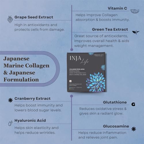 INJA Wellness Life Marine Collagen Supplement For Women, Men, Original Japanese Collagen And Formulation,Healthy Skin And Joints, Hair Growth, No Added Sugar, Blueberry Flavor,... - Image 6