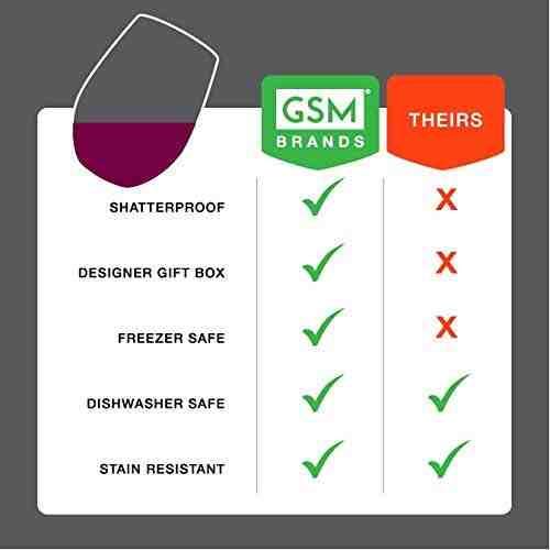 Gsm Brands Stemless Wine Glass For Mermaid Gifts - Made Of Unbreakable Tritan Plastic - 16 Ounces #TOP3