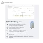 EVB-02 Wi-Fi Vibration & Motion Sensor up to 6.66kHz | 5000mAh Rechargable Battery | 6-Axis IMU (Accel. + Gyro.) | Wi-Fi and AP Mode | API Software Portal | Sensor for Engineering Applications and R&D - Image 3