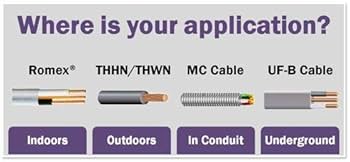 祈り / BU-ZONE 2022 12.b 50 FT 12/2 Type NM-B Copper. #12 AWG, 2 Conductors with