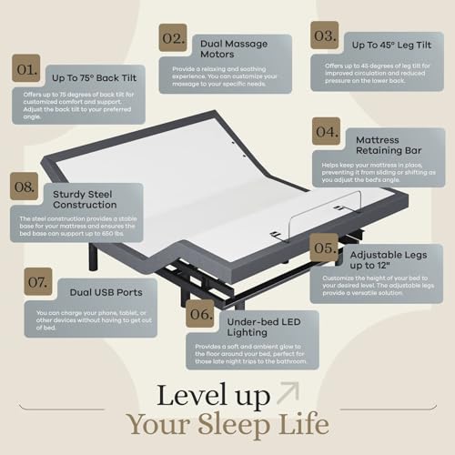 Image of Sven & Son Classic Adjustable Bed Base, Head and Foot Lift, Massage, Under-Bed Lights, USB, Gel Memory, Zero Gravity Smart Frame - Full + 10 inch Memory Foam Matt (Firm)
