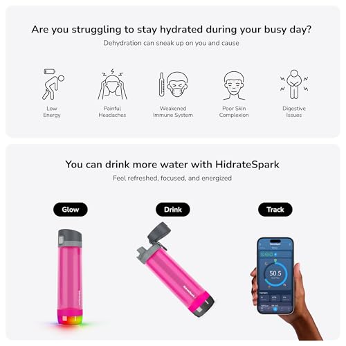 Hidrate Spark PRO Smart Water Bottle Tritan Plastic Tracks Water