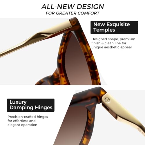 SUNGAIT Original Design Trendy Sunglasses Polarized Vintage Round Classic Retro Style for Women and Men4