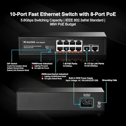 Image of MokerLink 10 Port PoE Switch, 8 Port PoE+ 100Mbps, 2 Gigabit Uplink, 96W 802.3af /at, Vlan & Extend, Fanless Metal Plug & Play Ethernet Switch