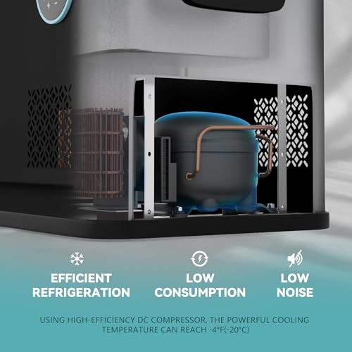 EUHOMY 58QT Dual Zone Portable Freezer