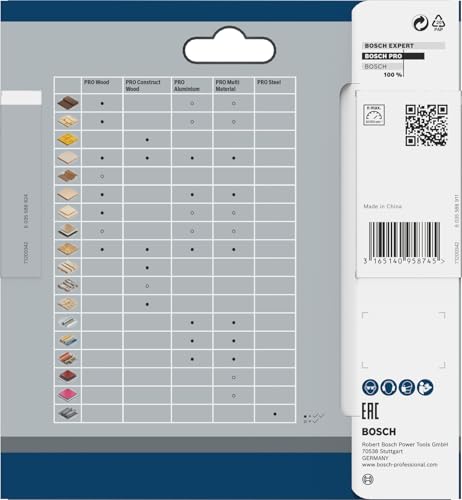 Bosch Material - vue 7