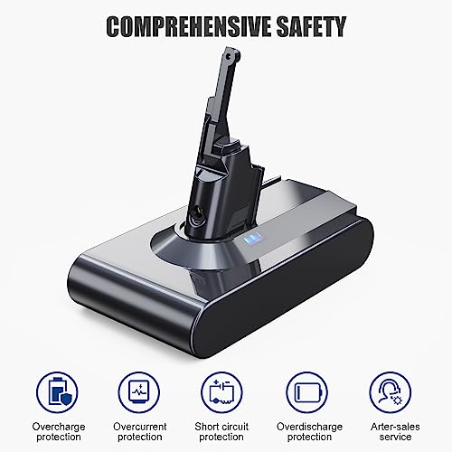 Image of Designed for Dyson V8 Battery Replacement 21.6V 8.0Ah Compatible with Dyson V8 Animal Battery Replacement V8 Motorhead V8 Fluffy SV10 Carbon Fiber Vacuum Cleaner