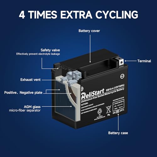 Image of Motorcycle Battery YTX12-BS 12V 10Ah, Powersports Batteries High Performance, AGM Maintenance Free Battery for Bike ATV Scooter