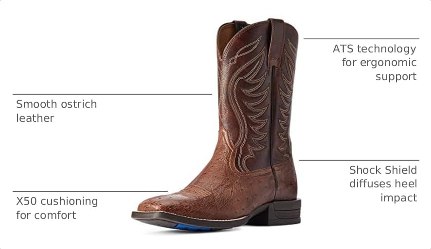 Image of Ariat Men's Relentless Elite Western Cowboy Boot