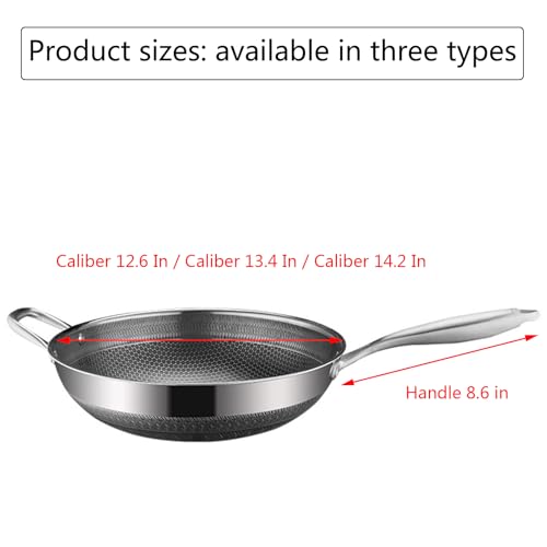 Wok de Acero Inoxidable 12.6 Pulgadas con Revestimiento Antiadherente miniatura 2