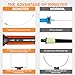 RONGTER 3 in 1 Hot Wire Foam Cutter Kit, Orange Foam Cutter Electric Foam Cutting Tool, Heated Foam Carving Knife Kit