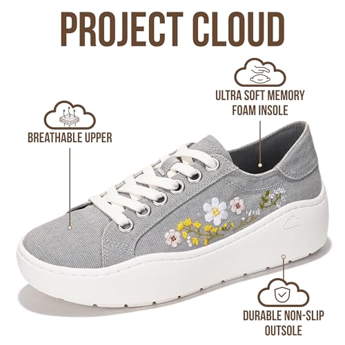 Image of Project Cloud Platform Sneakers for Women - Lightweight Womens Sneakers with Memory Foam Insole - Non Slip Lace-Up Womens Shoes - Perfect Summer Shoes for Women 2026 (Bossy)