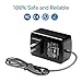 ZOSI DC 12V 3A 3000MA Power Supply Adapter, Wall Charger with 3.3 Feet/1m Power Cord, 5.5x2.1mm Connector, Input AC 100-240V, Compatible with DVR, NVR, IP, CCTV Camera for Home Surveillance System