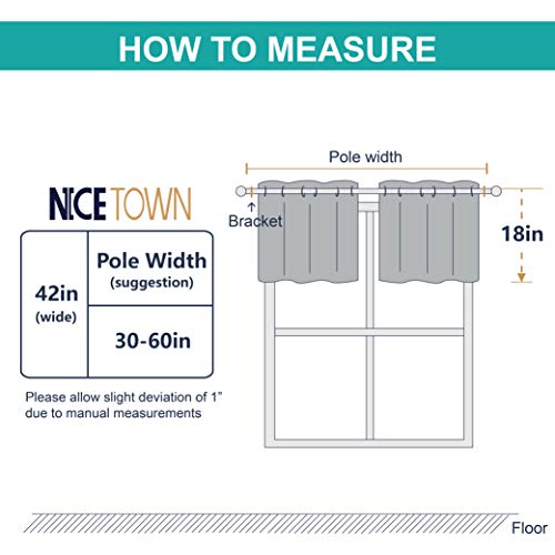 Nicetown 50% Blackout Curtain Valances, Pure White Grommet Window Curtain Toppers Room Decor Tiers For Nursery/Bedroom/Master Room, 2 Panels, 42W By 18L + 1.2 Inches Header #TOP7