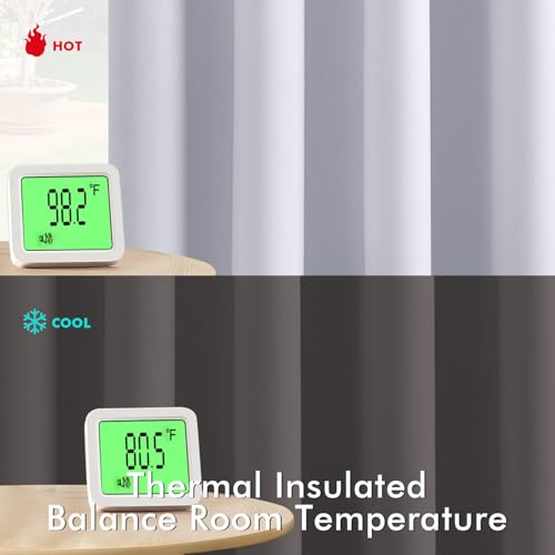 Image of MIULEE Blackout Curtains for Bedroom Living Room 2 Panels, Thermal Insulated Room Darkening Drapes Grommet Noise Reducing Light Blocking Window Treatments 80 Inches Long 40x80 Inch Greyish White