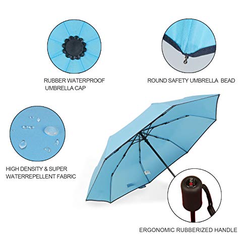 image for Factory Outlet - IXINU Automatic Open Close Portable Lightweight Trave
