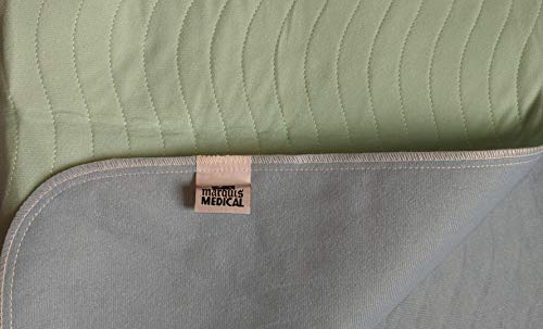 Bed Pad Washable Incontinence Underpad - Heavy Duty, Super Absorbent Waterproof Urinary Mattress Protector - Reusable Bed Wetting Premium Protection For Seniors, Children 34 X 36-2 Pk Blue/Green 7Oz #TOP1