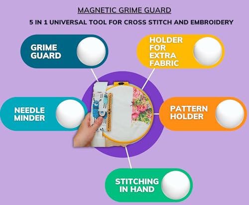 Universal Grime Guard with magnets llama Embroidery Magnet Needle Minder Magnetic Grime Guard for qsnap any size & hoop cross stitch3