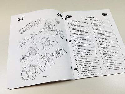 Exploded view diagram of transmission converter assembly with parts list, labeled Figure B