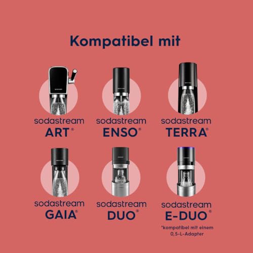 SodaStream 0,5L Kunststofflasche Doppelpack, Schwarz – Ansicht 2