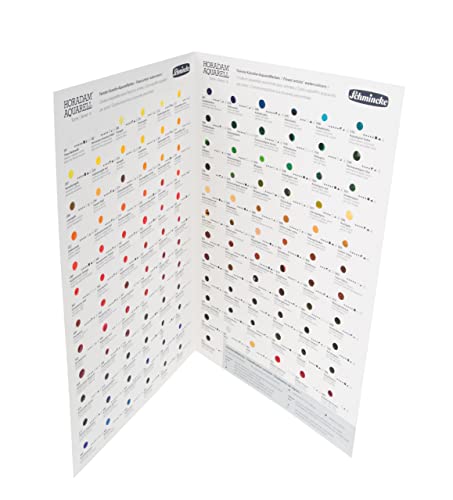 Schmincke HORADAM AQUARELL Dotcard with 140 Shades