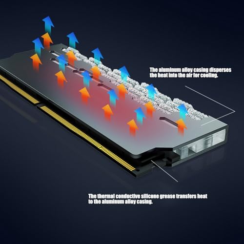 Refroidisseur de mémoire ARGB à effets d'éclairage multiples et corps en aluminium robuste - 4