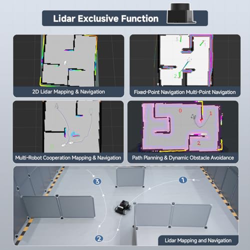 ros2 robot car for raspberry pi 5 programmable ai smart robot kit 3d depth camera lidar slam mapping navigation path planning autonomous driving 360 movement chassis mentorpi m1 without rpi