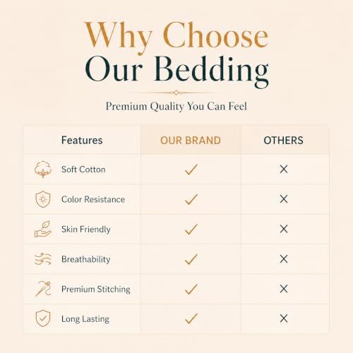 Image of SANMARINO Cloud Cotton 210 TC King Size Bedsheet with 2Pillow Covers | Ultra Soft & Breathable | Floral Design Bedding Set | Hotel-Quality Comfort for a Luxurious Sleep | 270 x 250 cm | Pastel Garden