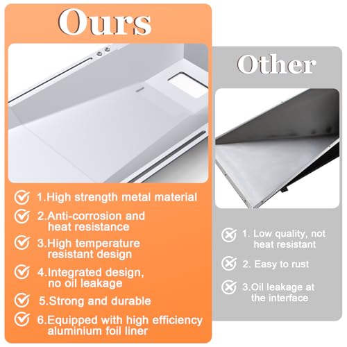 Image of Grease Tray with Catch Pan Adjustable Universal Drip Pan for Dyna Glo, Nexgrill, Expert Grill, Kenmore, BHG & Expert 3 /4 /5 Burner Gas Grill for Dyna glo Grill Replacement Parts