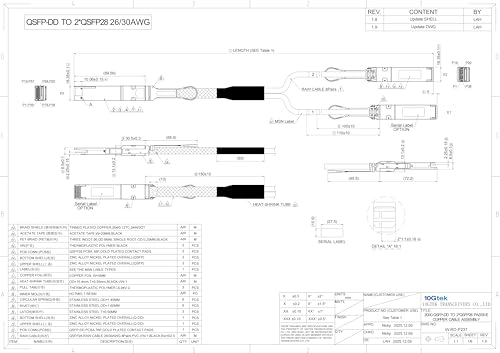 Image of 10Gtek 200GbE to 2x100GbE Splitter DAC, QSFP-DD to 2xQSFP28 (8CHx25G to 2x4CHx25G), for Arista CAB-D-2Q-200G-2M, 2-Meter