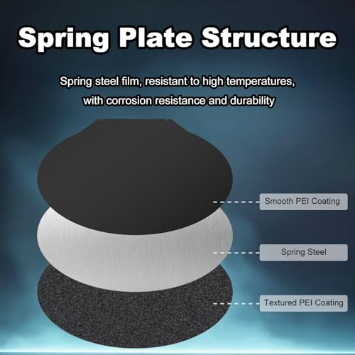 Image of Round 270mm Black Build Plate for Flsun Sr Super Racer /SR /T1 Pro /T1 /QQS Pro, Double Sided Textured PEI+Smooth PEI Flexible Spring Steel Platform Heated Print Bed for 3D Printer