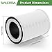 2 Pack HEPA KILO Filter Compatible with Afloia KILO, KILOPLUS, KILOPRO, MIRO,MIRO PRO and MORENTO MR-Kilo, Kalo Air Purifier, 360° 3-Stage Filtration for Odor,Smoke,Dust,Pollen,Pets