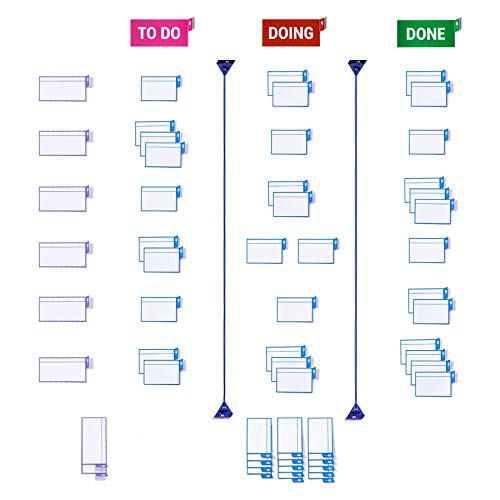 PATboard Scrum Board and Kanban Board - Basic Toolset - with nanocups for Glass - The Perfect Agile Tool â€“ Productivity Tools for Scrum, Kanban and Agile Planning