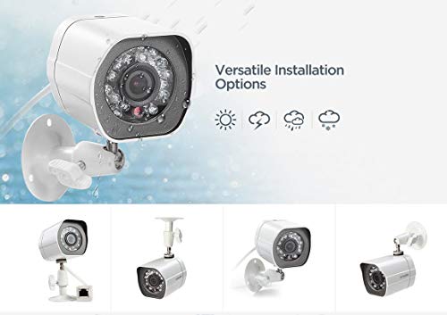 Zmodo 720P Hd Outdoor/Indoor Ip Spoe Network Camera (1St Generation) Rj45 Connector #TOP5