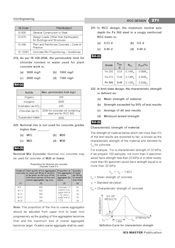 Image of SSC JE CIVIL ENGINEERING PREVIOUS YEARS TOPICWISE OBJECTIVE DETAILED SOLUTION WITH THEORY | 2026-2027 Edition | PYQs