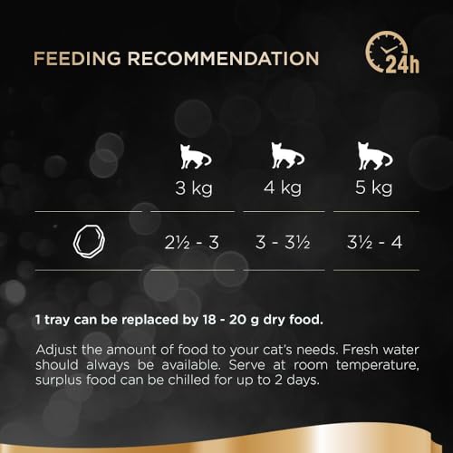 Sheba Classics Cat Food Tray with Chicken in Terrine 2x11x85g - Image 5