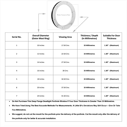 El mejor review de Ojo buey - solo los mejores. 5 Imagen adicional