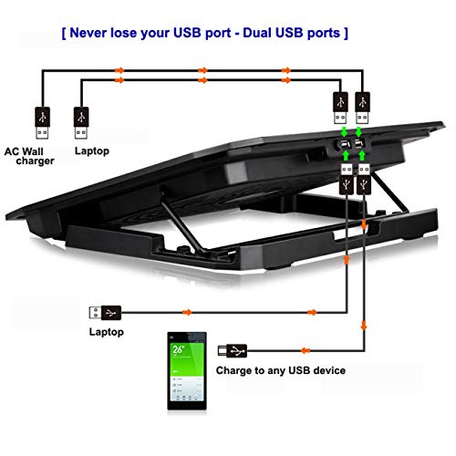 KEROLFFU 10-15.6" Office Laptop Cooling Pad (Big 2Fans Super Quiet, Double Sides Built-in USB Line, Back Feet Stand) - Thumbnail 3