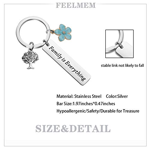 Feelmem Family Tree Keychain Family Is Everything Family Jewelry Family Member Gift (Silver) #TOP1