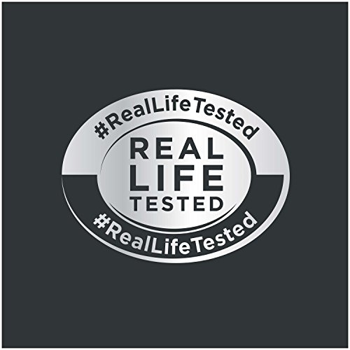 Dove Men+Care Shampoo And Conditioner Invigoration Ignite, 12 Ounce #TOP7