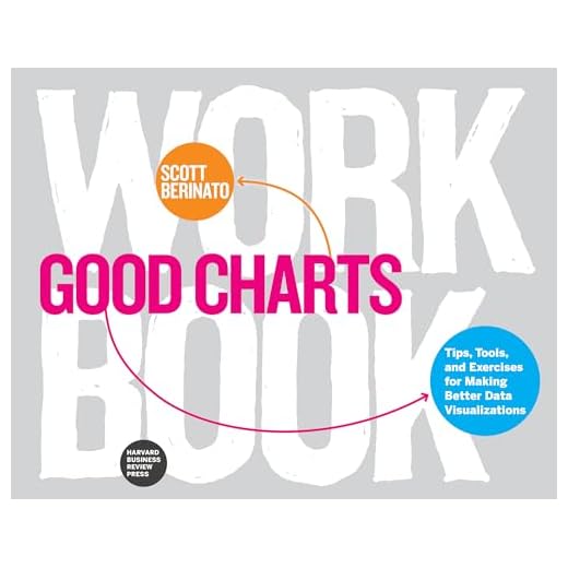 Good Charts Workbook for Data Visualization