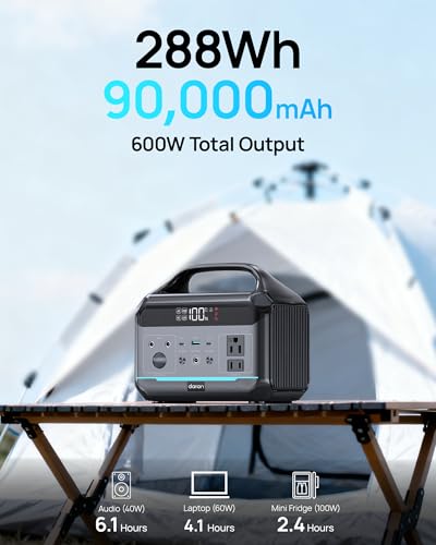 Image of Portable Power Station 288Wh LiFePO4 Battery, 600W Power Bank with AC Outlet Fast Charging 8.4LB Lightweight Solar Generator with Multi-Port Output for Outdoor Camping, Travel, and Emergency Backup