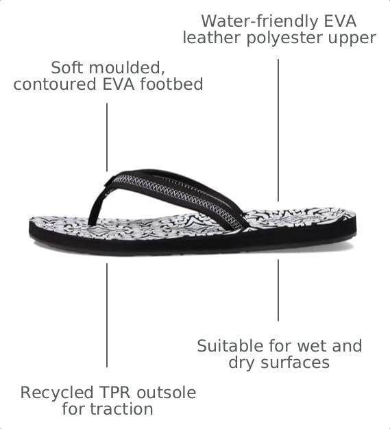 Image of Roxy Women's Vista Flip-Flops