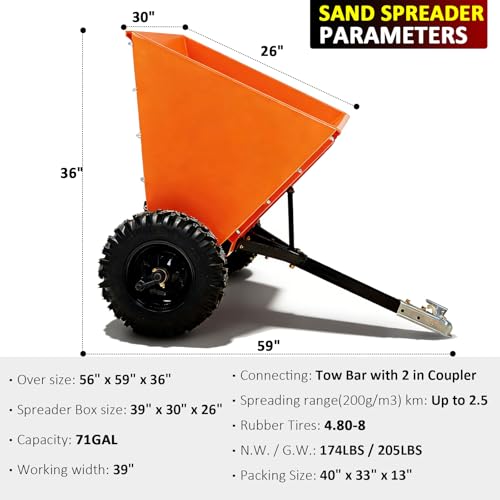 Dispersor de arena y grava remolcable de 71 galones para ATV UTV miniatura 2