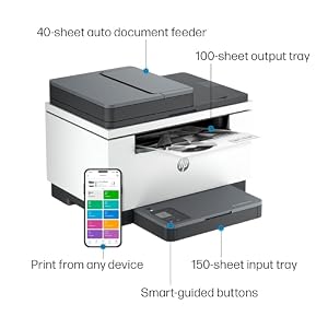 HP LaserJet MFP M235sdw All-in-One Laser Wireless Printer, Scan/Copy, Black & White, Duplex, Best-for-Office — photo 4 of 6