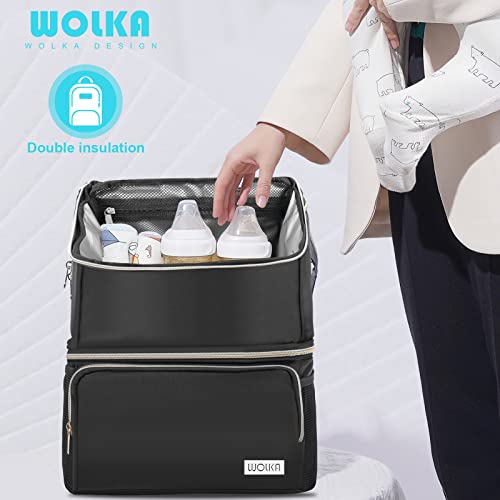 Wolka Breast Pump Bag with Insulated Compartments,Breastmilk Cooler Backpack for Spectra S1,S2 Medela